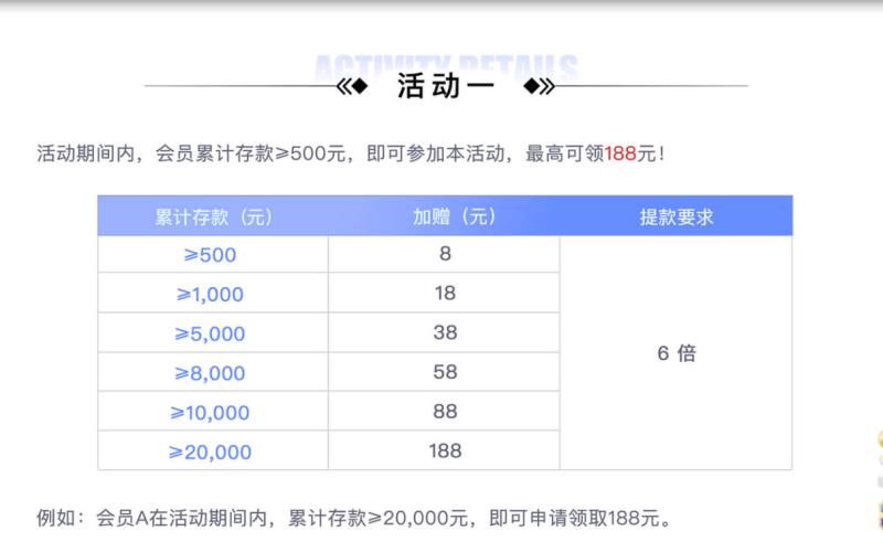 九游新人见面礼 - 活动期间下载九游娱乐App即送18元