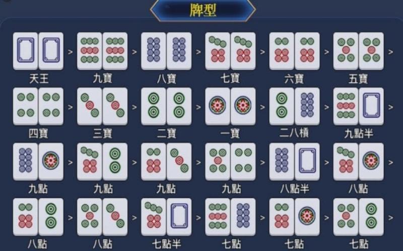 探秘推筒子游戏:二八杠玩法解析与技巧分享,助你赢得胜利! 2 推筒子简介