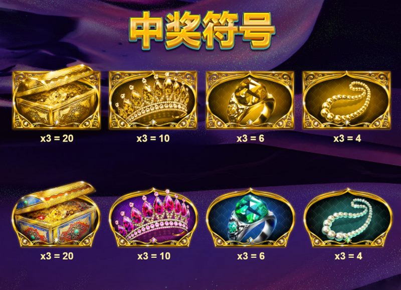 游戏中奖符号如下