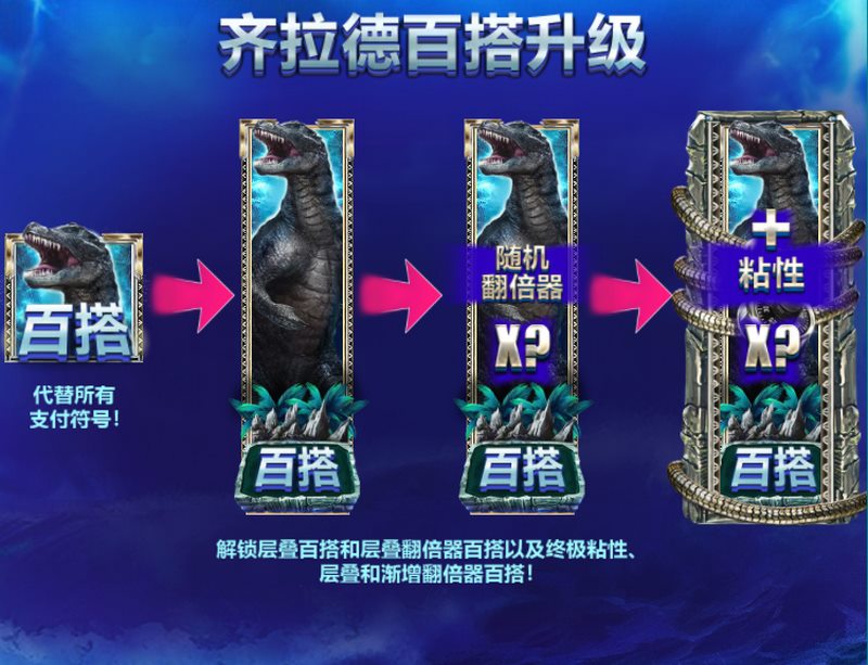 游戏百搭升级说明