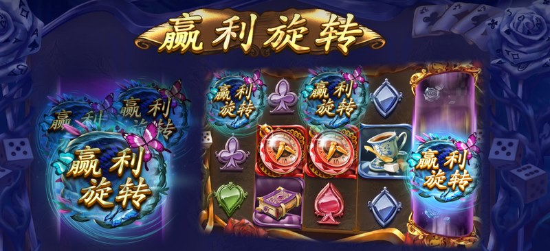 赢利旋转