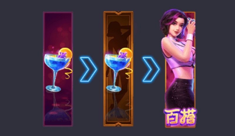 奖金倍数轴
