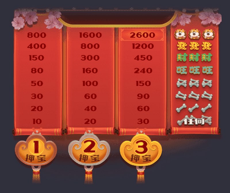 押宝投注