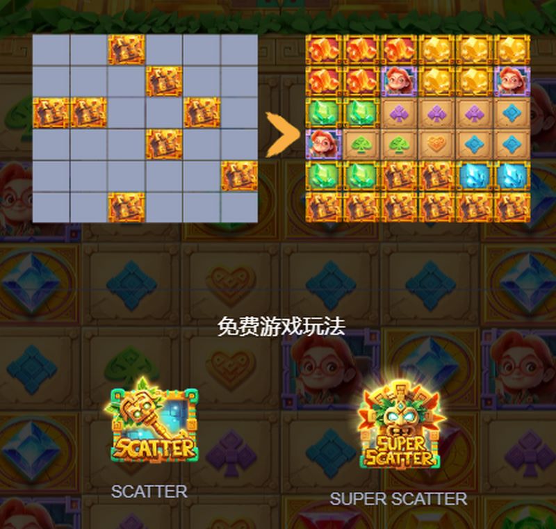 免费游戏玩法