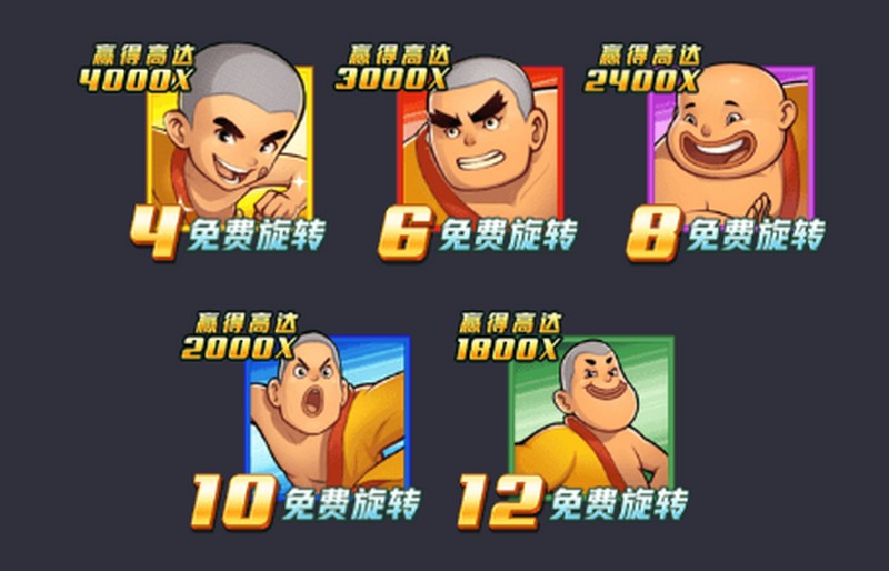 免费旋转模式