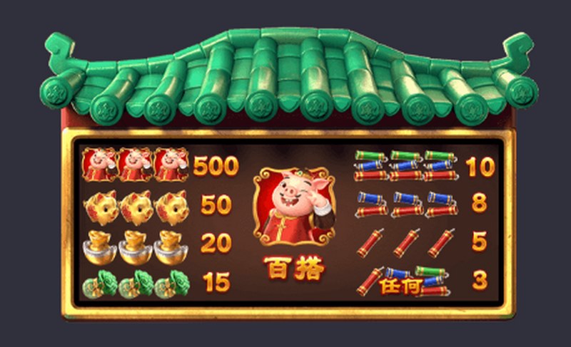 双符号模式