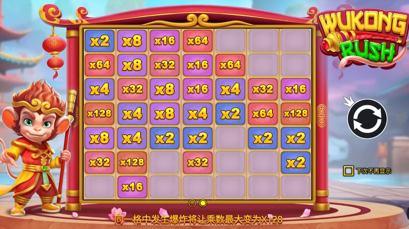 乘数点机制