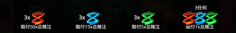 迷你老虎机