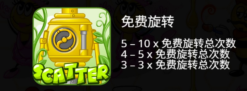 免费旋转