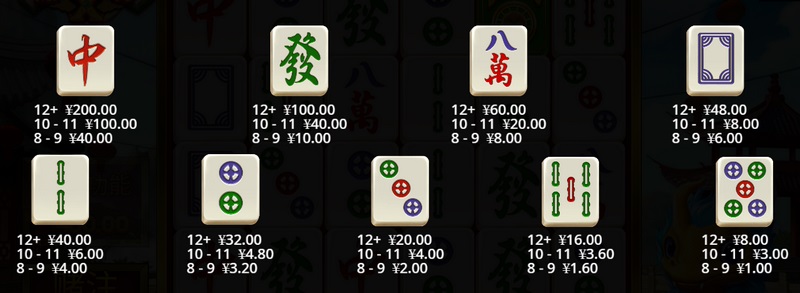 翻转功能
