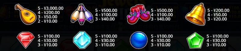 WILD符号
