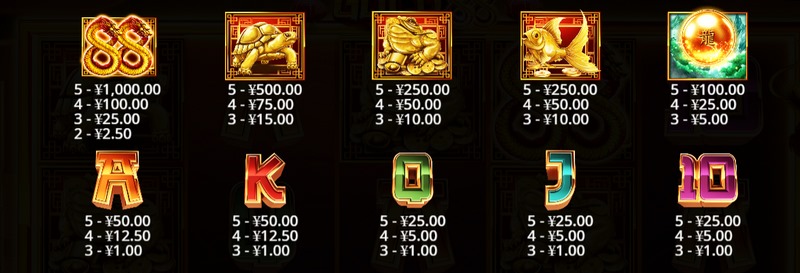 现金符号