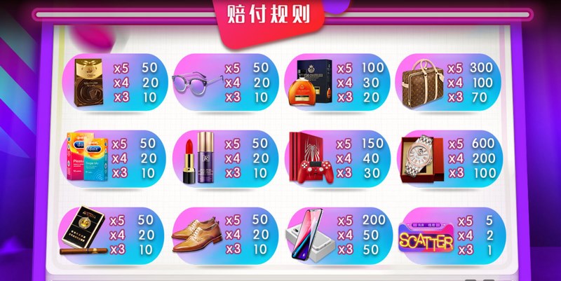 全民狂欢正式开启,快来一起嗨翻全场! 4 赔付规则