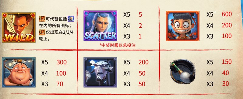 免费游戏