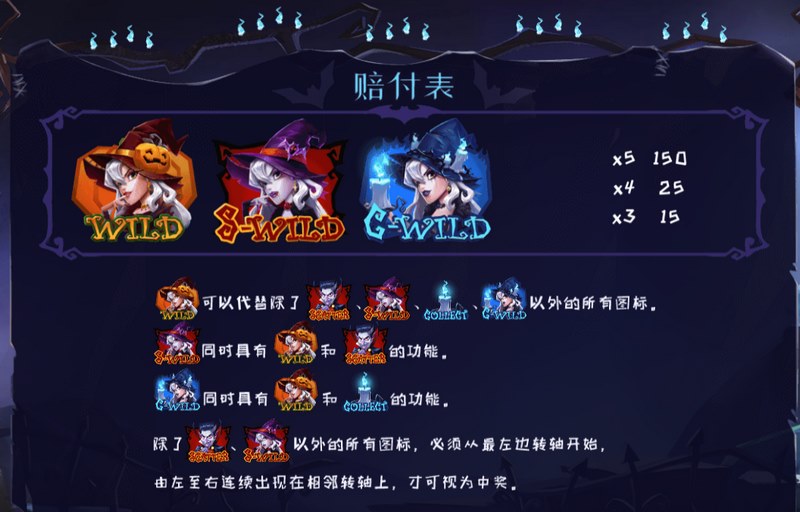 游戏介绍