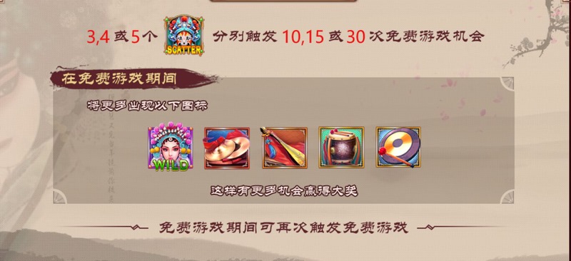 赔付规则