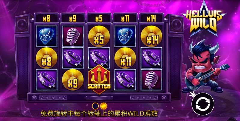 次免费旋转