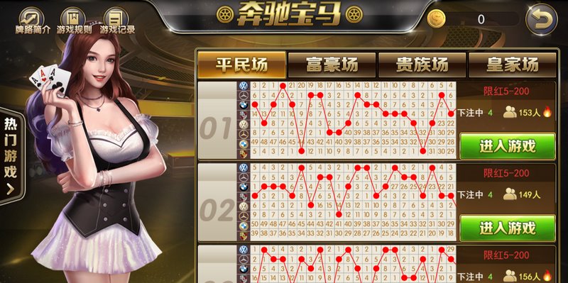 驰骋赛道,赢取荣耀——《奔驰宝马》邀你极速狂飙! 6 奔驰宝马