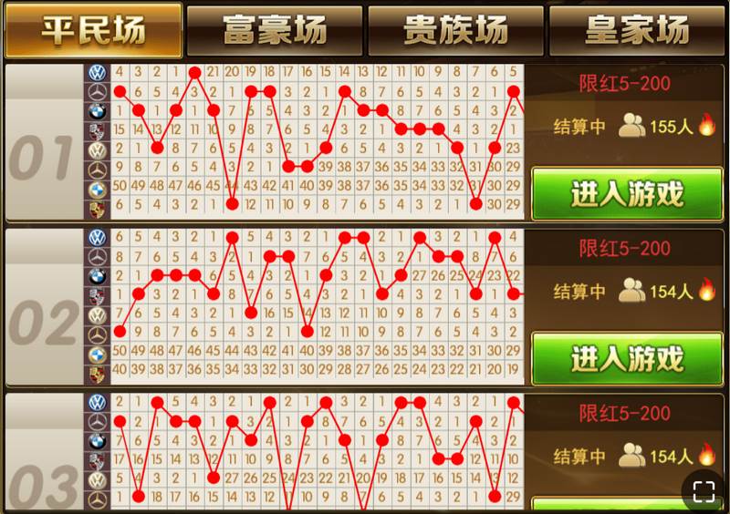 驰骋赛道,赢取荣耀——《奔驰宝马》邀你极速狂飙! 3 游戏介绍