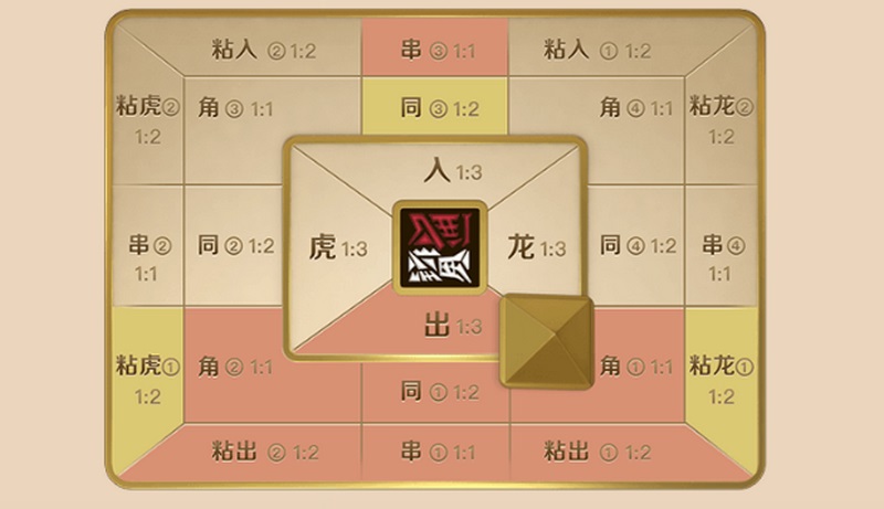 《暗宝》——开启你的神秘寻宝之旅! 4 玩法规则简单,奖励丰厚!