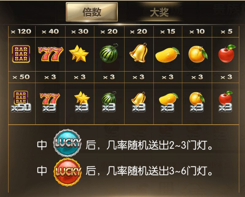 幸运加持，惊喜来袭！