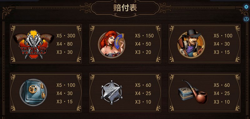图标消除