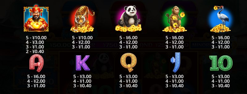 财运滚滚来——《财神聚宝盒2》开启你的黄金盛宴! 4 WILD符号