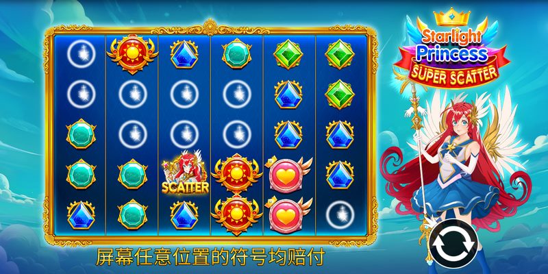 《星光公主超级闪耀》——点亮你的幸运星! 3 游戏介绍
