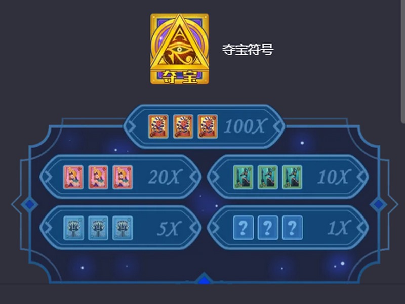 法老牌——开启神秘的金字塔财富之门! 4 翻倍模式