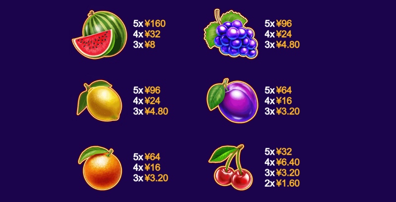 累积奖金刺激升级玩法