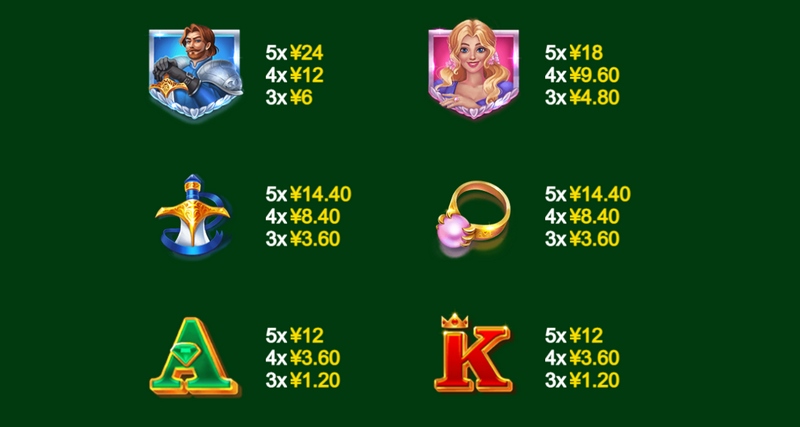 《自由龙》:释放原始之力,飞向你的专属荣耀! 4 免费游戏