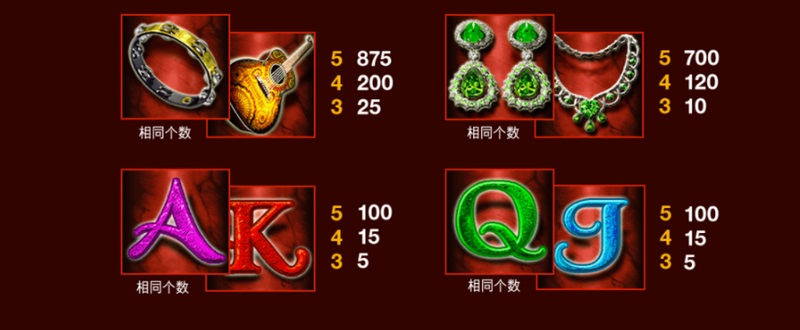 《埃斯梅拉达》——魔幻女神降临,命运与财富的双重觉醒! 3 游戏介绍