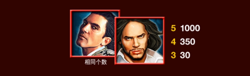 《埃斯梅拉达》——魔幻女神降临,命运与财富的双重觉醒! 4 累积奖金