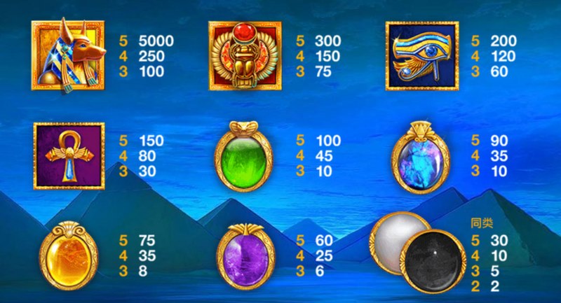 《宝石女皇》——华丽登场,点亮你的奇幻财富之旅! 4 免费游戏