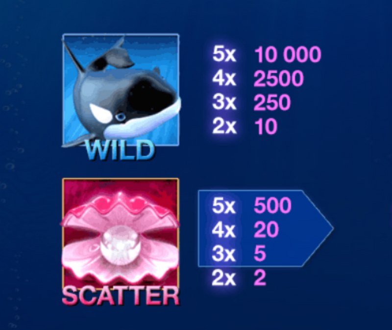 《湛蓝深海》——潜入蔚蓝秘境,唤醒深海宝藏! 4 免费旋转