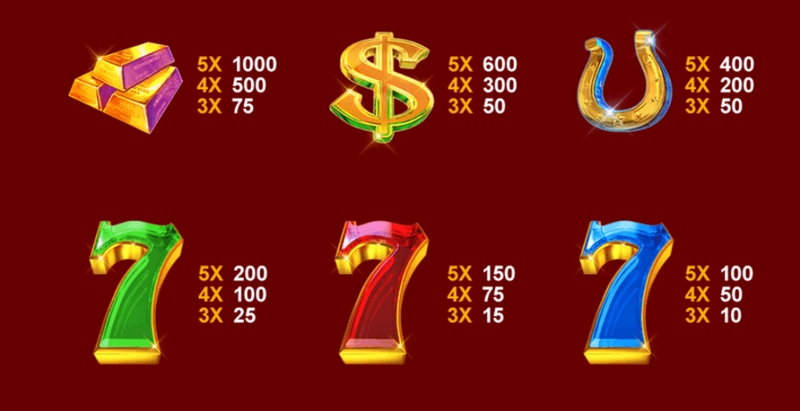 《烈焰钻石》——点燃幸运之火,解锁璀璨财富! 4 递增翻倍机制