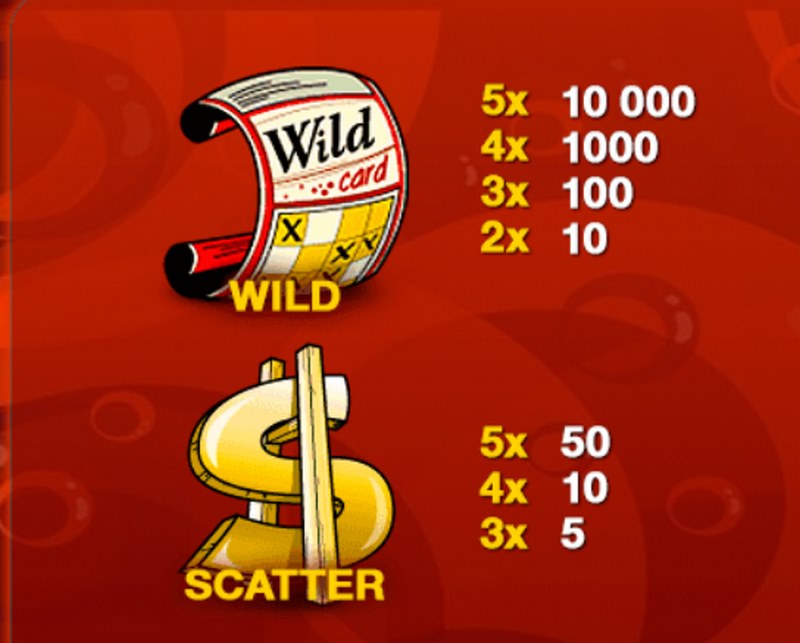 《疯狂乐透》—— 一触即发的幸运狂欢!开篇引言 4 WILD 符号