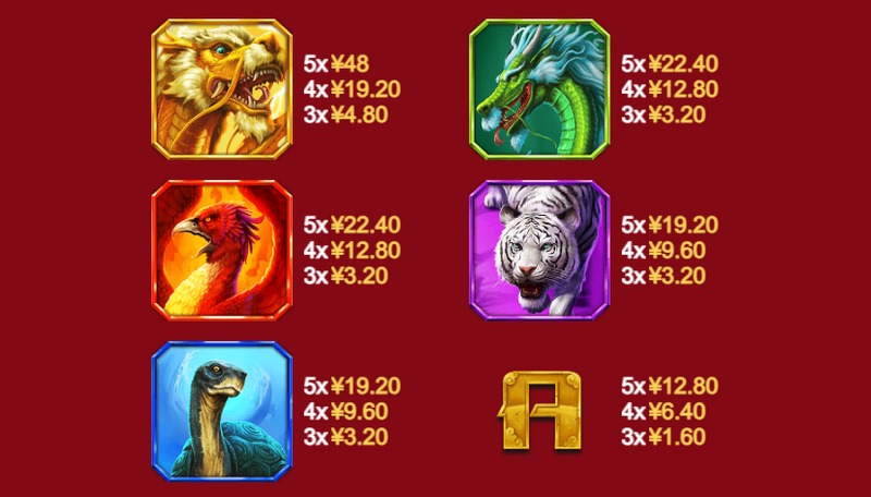 《福临五象》—— 五象赐福,财运与快乐同降临! 4 双符号免费游戏