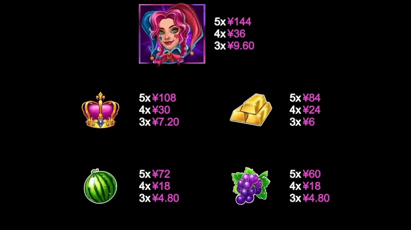 三重奏奖金再旋转