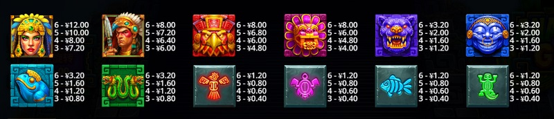 《巨蟒秘宝》——缠绕命运的不是危险,是财富! 4 次免费旋转