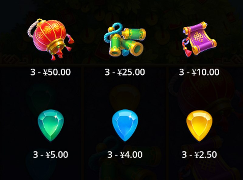 《幸运财富树》——摇一摇树叶,摘下你的财富奇迹! 4 奖励功能