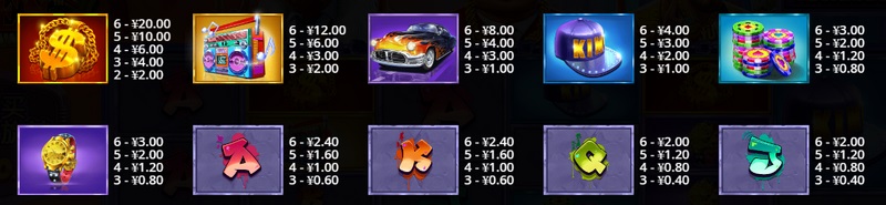 随机 WILD 变换器