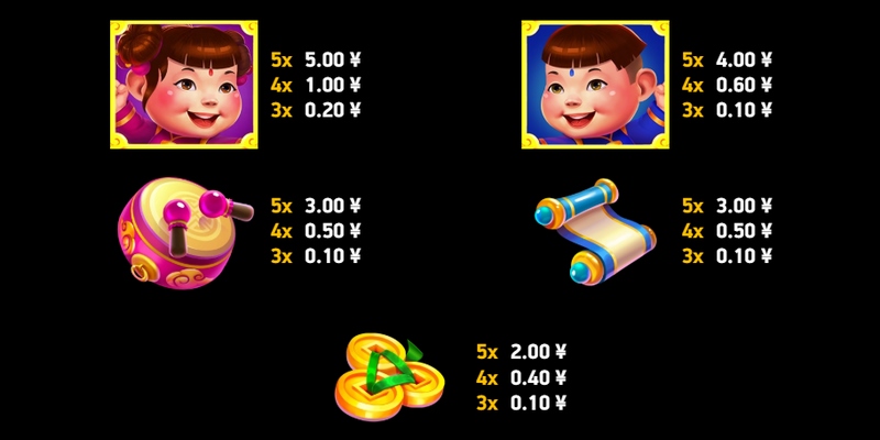 燃动幸运能量——福运双爆钻石燃爆震撼来袭! 4 拣选奖池奢华升