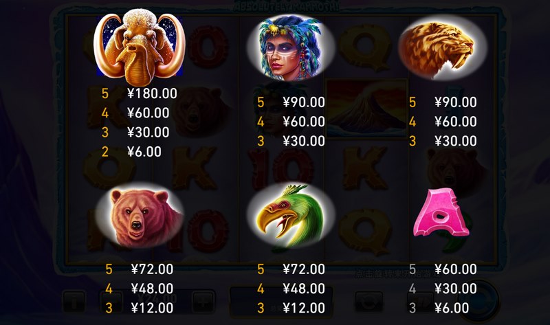 冰封时代觉醒——《绝对长毛象》带你冲进远古好运风暴! 4 猛犸象狂奔特色游戏