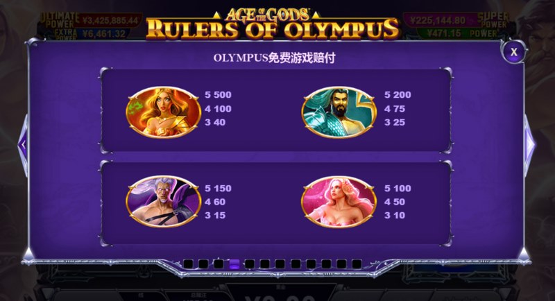 THUNDERBOLT奖励震撼降临！