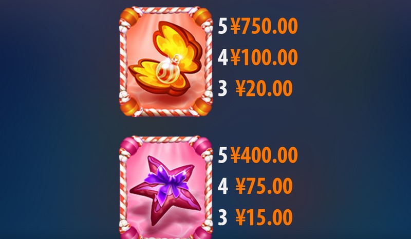 冰封荒原的狩猎盛宴:在《渔猎之冬》开启你的生存传奇 4 免费旋转