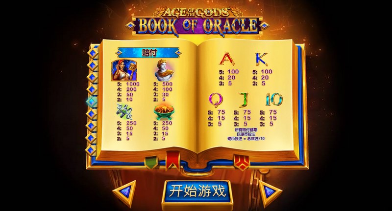 《神偷之书》:翻开禁忌之页,开启影之传奇! 4 书特色游戏