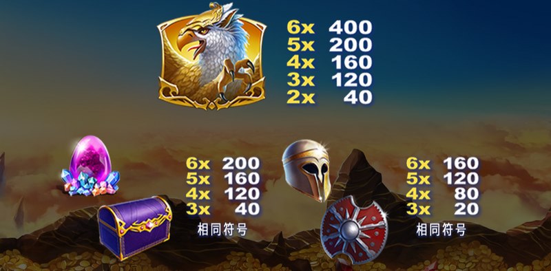 《荣耀狮鹫》重磅来袭:领主之志,铸就狮鹫传奇! 4 累积奖金 · 幸运层层升级!