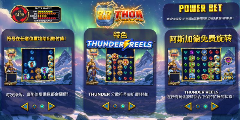 引爆全场!加入《7×7 雷神》,与雷霆主宰共创传奇! 2 7×7 雷神